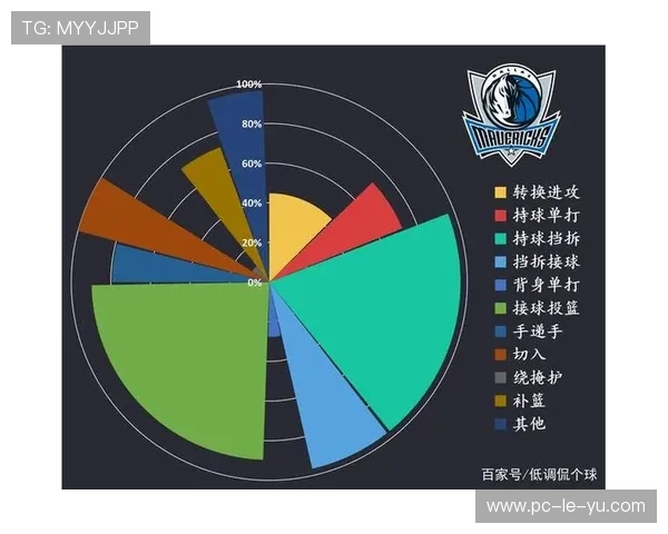 肖恩-史蒂文森离开酋长队,球队进攻体系面临重组 肖恩-史蒂文森离开酋长队,球队进攻体系面临重组